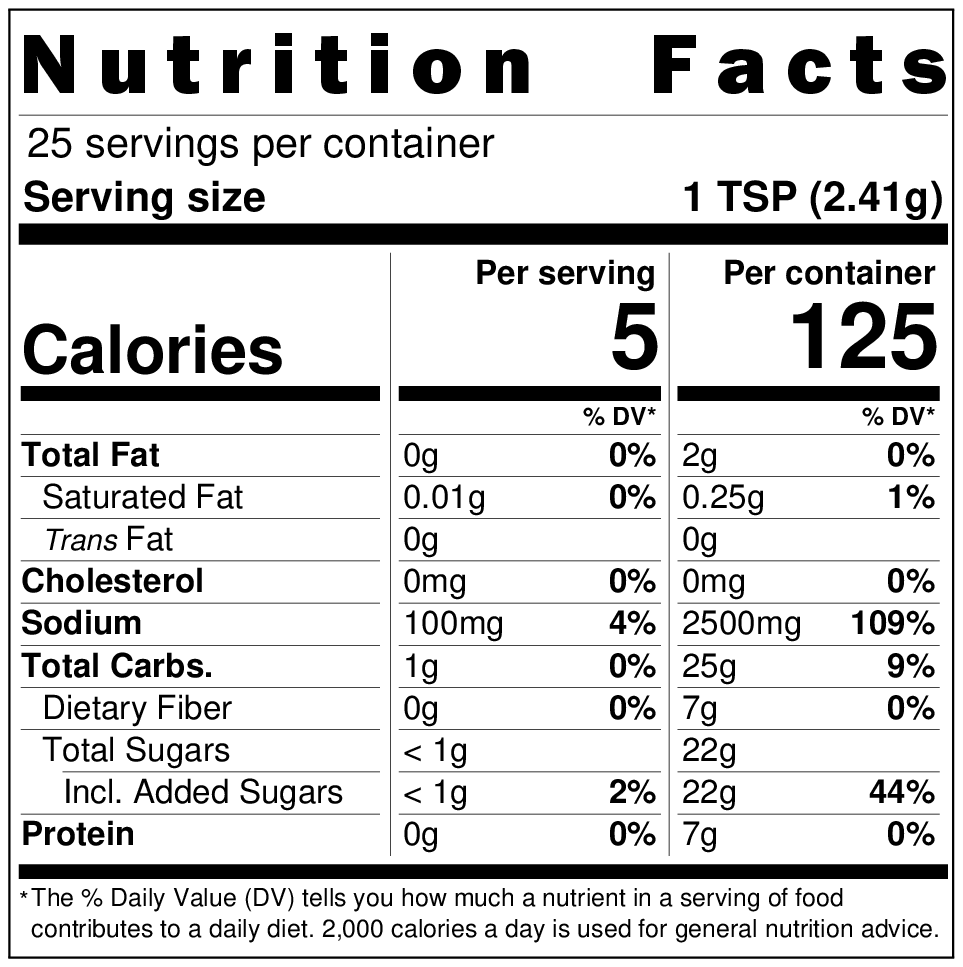 PIZZA! PASTA! BASTA!